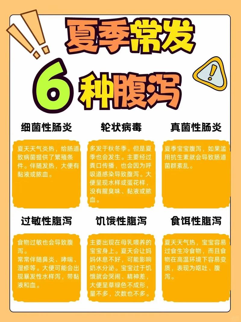 拉肚子怎么回事？别慌！这几种情况要当心，快来看看你中招没！