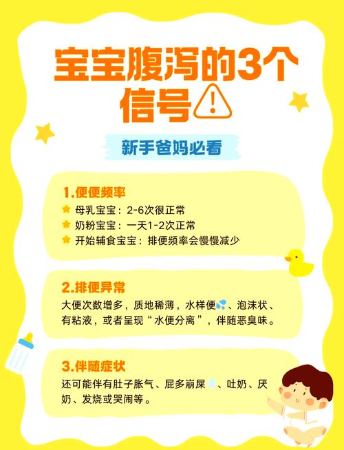 拉肚子一般几天能好？超过这个时间要警惕！