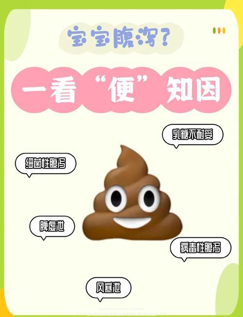 拉肚子什么原因？这5个“幕后黑手”你可能天天在接触！