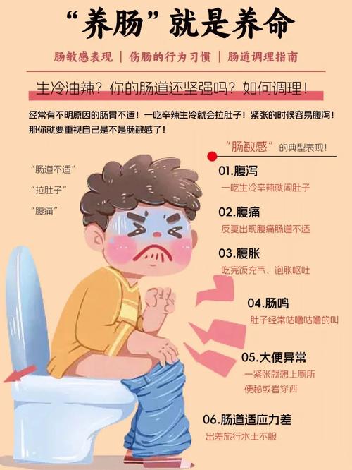 频繁拉肚子是什么原因?这7个“幕后黑手”你可能天天在接触!