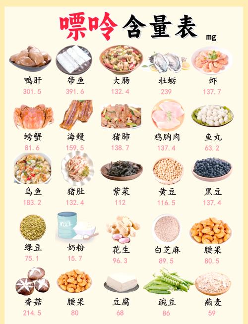 痛风食谱：告别疼痛，吃出健康关节！