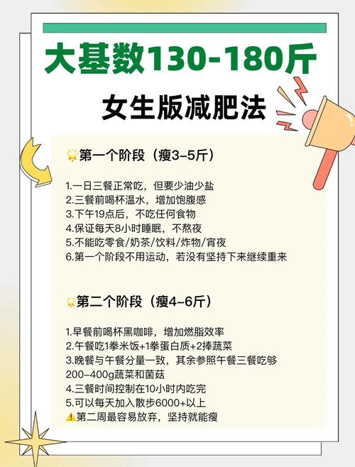 适合学生的减肥方法,轻松甩掉“开学肥”不耽误学习!