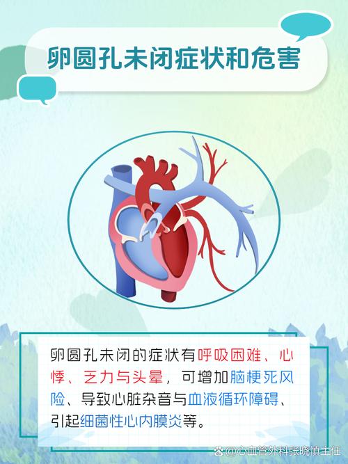警惕！卵圆孔未闭症状和危害不容忽视，这些信号你察觉了吗？
