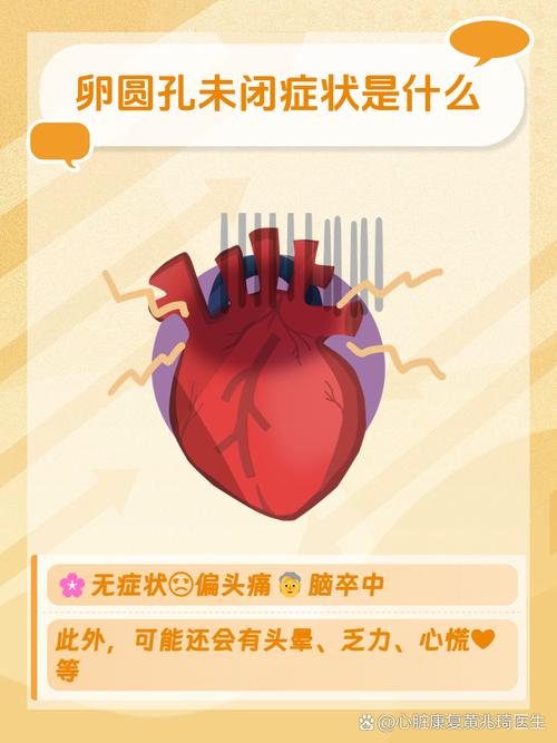 警惕!卵圆孔未闭症状和危害不容忽视,这些信号你察觉了吗?