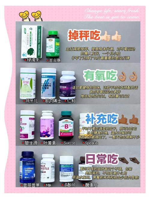 别再盲目跟风了!aki减肥药真的适合你吗?小心这些副作用让你越减越肥!