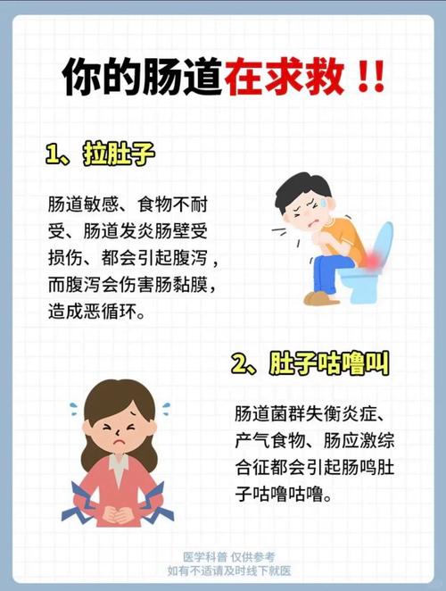小小的肚子别大意！可能是身体在发出这些求救信号