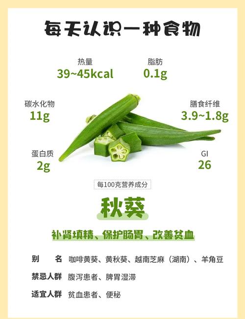 吃秋葵会拉肚子吗?3个关键原因揭秘,第2个很多人中招!