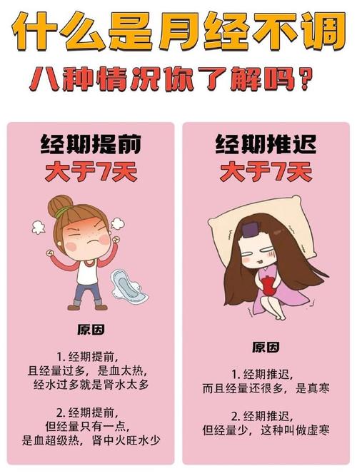 经期提前是怎么回事？别慌！这5个原因你肯定想不到