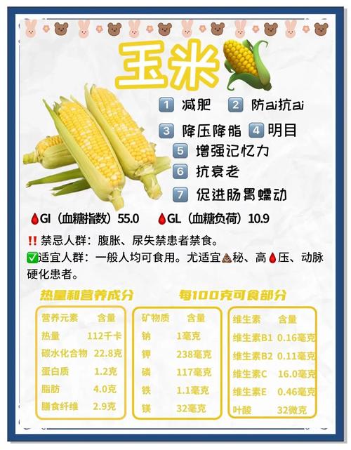 拉肚子可以吃玉米吗？这些“黄金”禁忌你一定要知道！