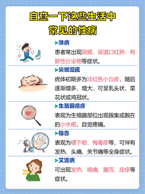 “性病传染”别大意!这些日常小事可能让你“中招”