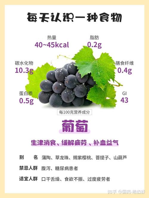 拉肚子可以吃葡萄吗？营养师提醒：这3类人千万别碰，小心越吃越严重！