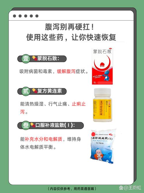 《别再硬扛了！治疗拉肚子的药这样选，快速止泻少受罪》