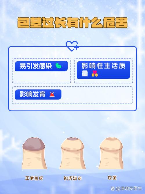 包皮过长会有什么影响？别让“小麻烦”拖成健康大问题！