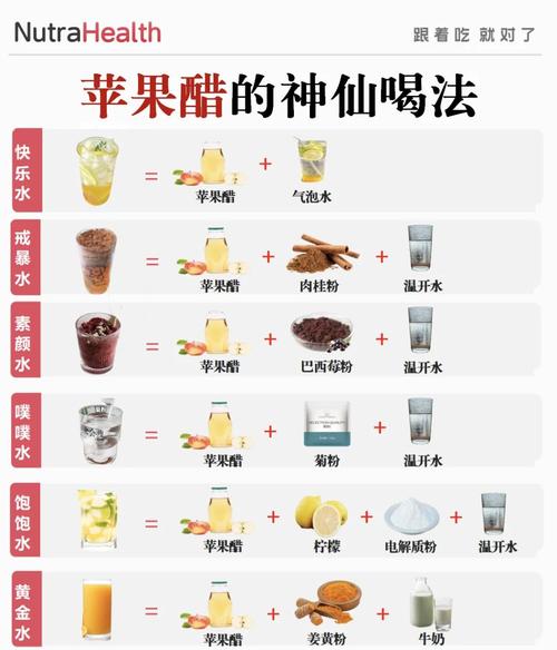 苹果醋减肥方法：轻松甩肉不费力，瘦身效果让你惊喜！