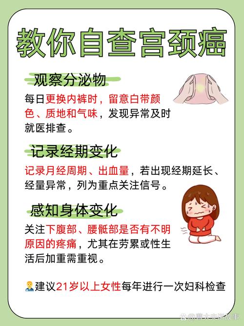 女性病悄悄找上门？这些早期信号千万别忽视！