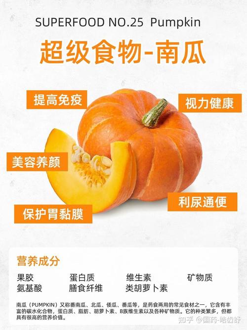 南瓜的功效与作用：吃对竟能降糖护胃！这5种黄金吃法别错过