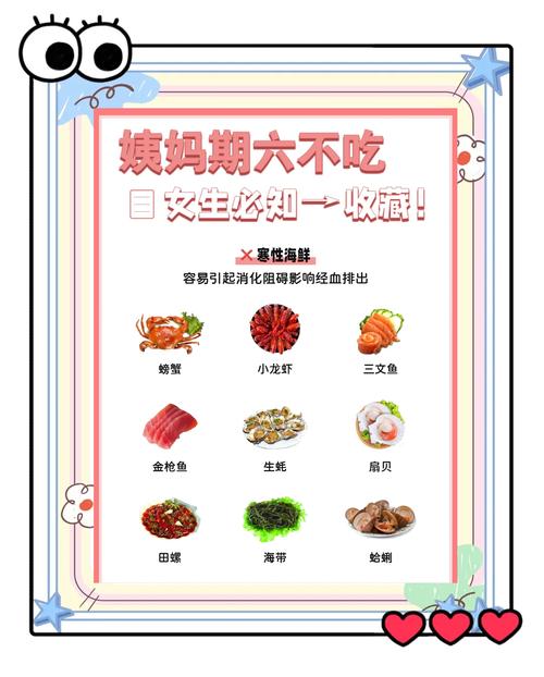 大姨妈可以吃减肥药吗？医生紧急提醒：这个时期乱吃，小心惹上大麻烦！