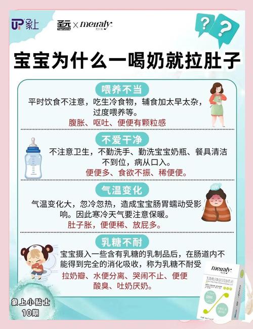 为什么一喝牛奶就拉肚子？3个原因和应对方法让你安心喝奶！