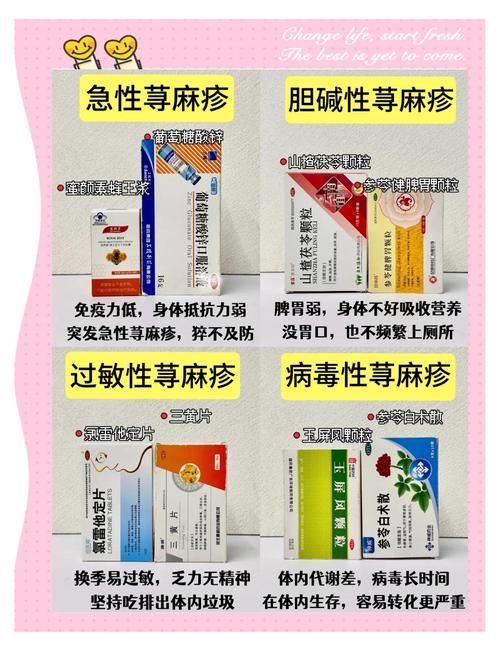 荨麻疹吃什么药最有效？皮肤科医生最不想让你知道的止痒秘诀！