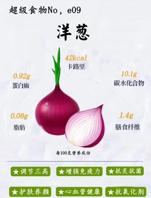 洋葱的功效与作用：这5个好处让你马上想切一颗！
