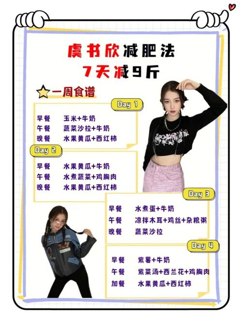 明星的减肥食谱大揭秘！原来她们是这样轻松瘦身的