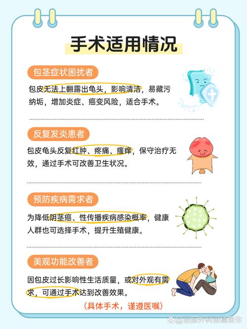 包皮过长的手术，这些准备不做小心后悔莫及！