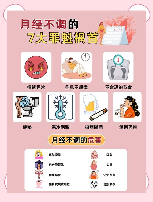 经期不正常怎么调理？这5个方法让你轻松找回“大姨妈”规律！