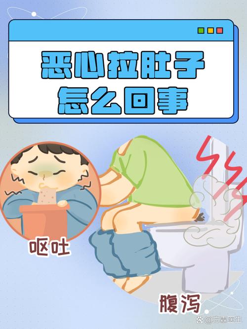 别再乱搜了！这些拉肚子的视频可能让你越看越难受