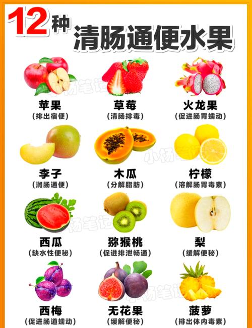 拉肚子能吃什么水果?这几种“肠道救星”让你快速止泻!