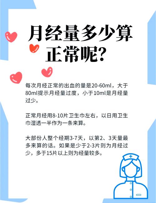 经期间隔多久算正常？超过这个天数要当心！