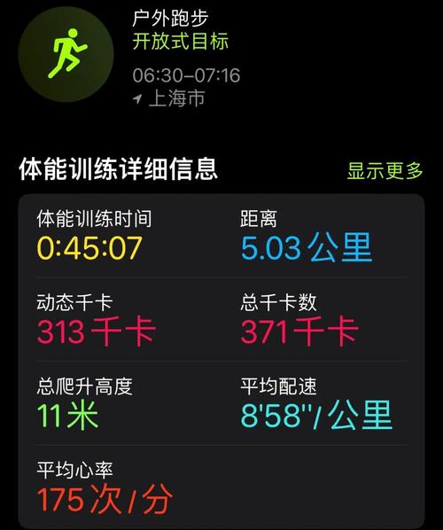 跑步一小时消耗多少卡路里？看完这个数字我立刻系上了跑鞋！