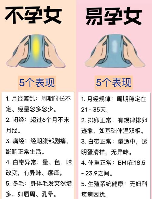 【轻松易懂】怀孕多久可以做人流？错过这个时间可就麻烦啦！