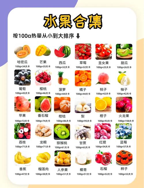 吃300卡路里等于多少食物?看完手里的零食我慌了!