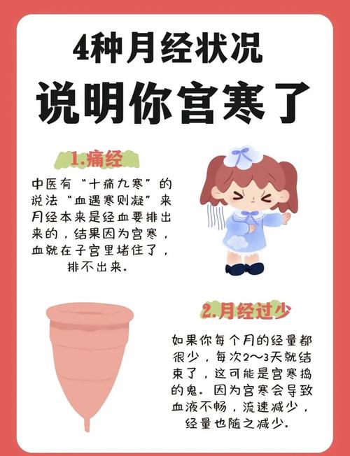 月经期拉肚子是排寒气?别让身体“误报警”,3招教你分清好坏轻松应对!