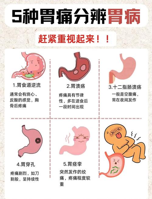 胃不舒服拉肚子是什么原因？这5个常见“元凶”你可能天天在接触！