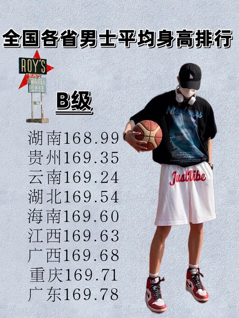 中国男性平均身高揭秘：你拖后腿了吗？