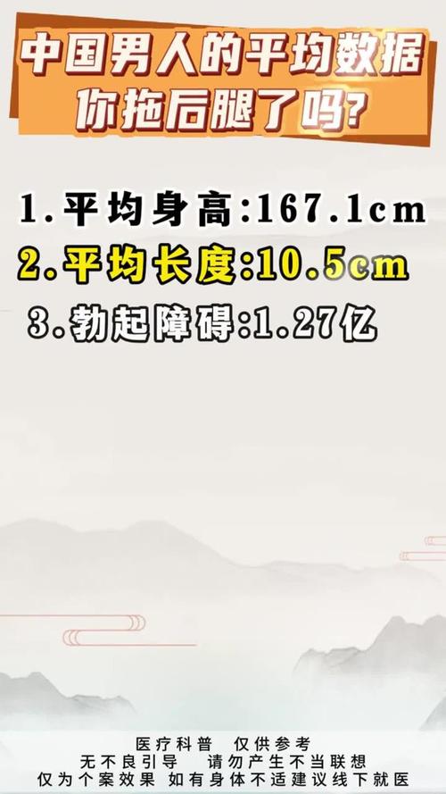 中国男性平均身高揭秘：你拖后腿了吗？