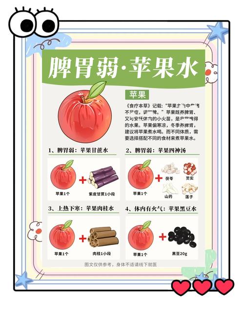 拉肚子可以吃苹果吗?这几种吃法可能让肠胃更舒服!