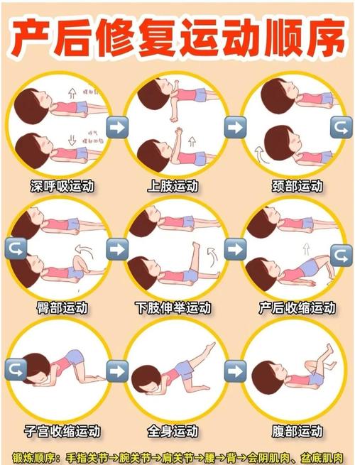 产后减肥的最有效方法：轻松甩掉赘肉，找回孕前自信身材！