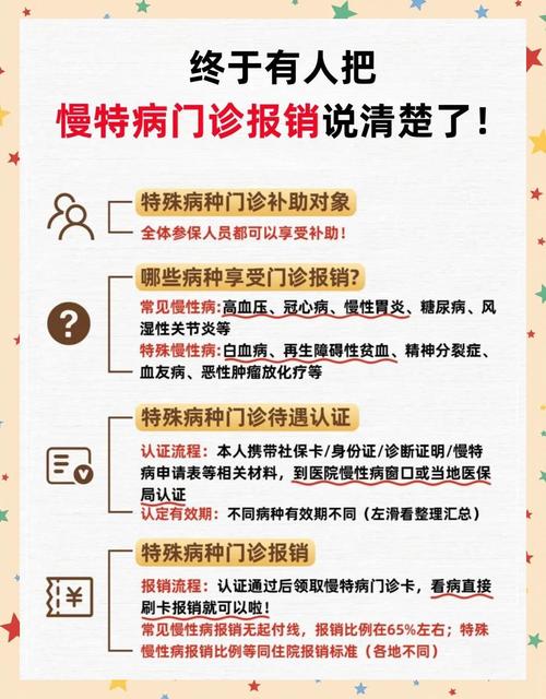别再跑冤枉路!手把手教你慢性病卡如何办理,省时又省心