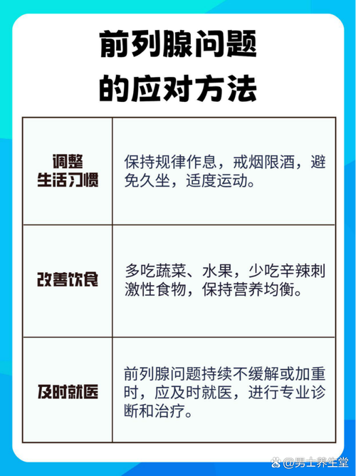 男性医生不会告诉你的10个健康秘密，现在知道还不晚！
