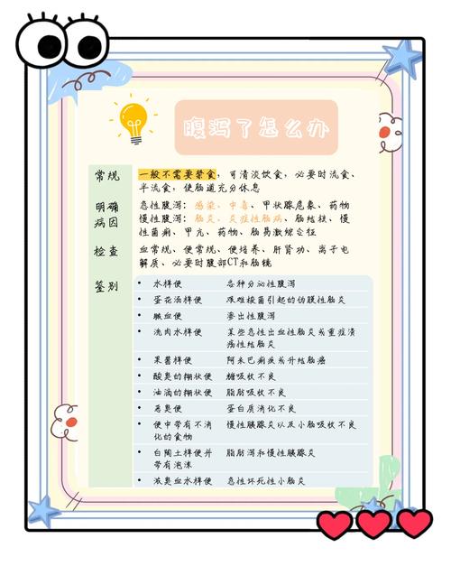 校花拉肚子怎么办？这些急救小妙招让她轻松摆脱尴尬！