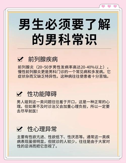 男性健康医院：别让“男”题变难题，你的健康指南在这里！