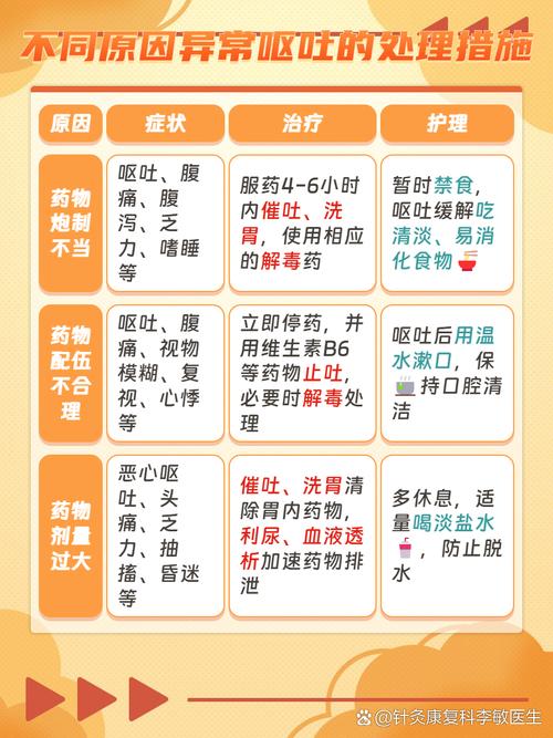 吃中药拉肚子正常吗？可能是身体在“排毒”，但出现这几种情况要当心！