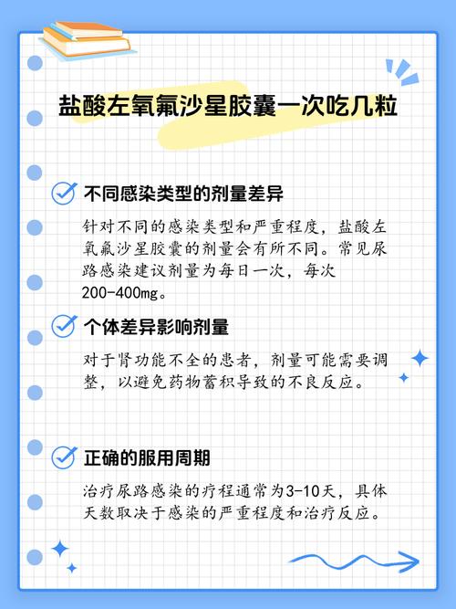 盐酸左氧氟沙星胶囊的功效与作用,看完这篇你就全明白了!