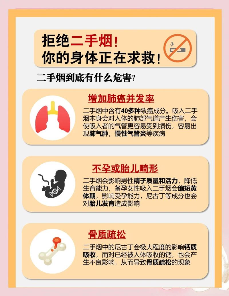 天哪!二手烟的危害,比你想的更可怕!这7个无声伤害正在悄悄发生