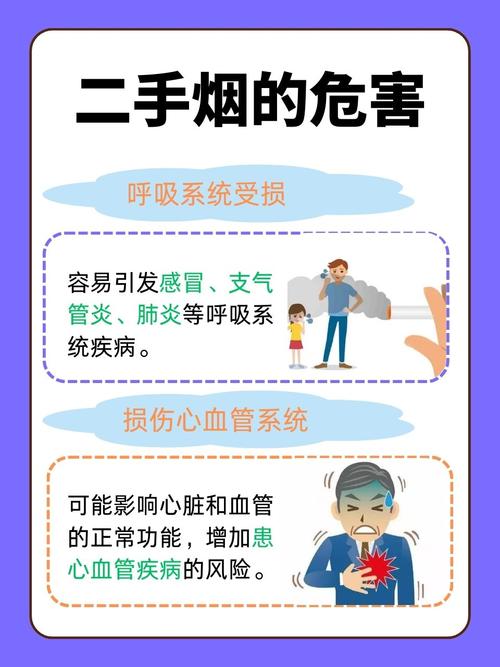 天哪!二手烟的危害,比你想的更可怕!这7个无声伤害正在悄悄发生