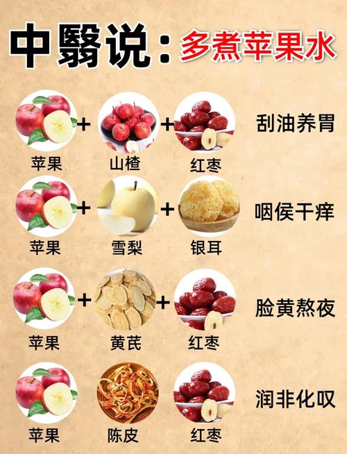 苹果生姜瘦身减肥方法：轻松甩肉不费力，瘦出惊喜小蛮腰！