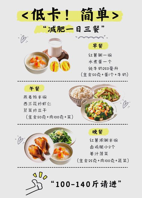 一日三餐的减肥食谱：这样吃轻松瘦，告别饿肚子！