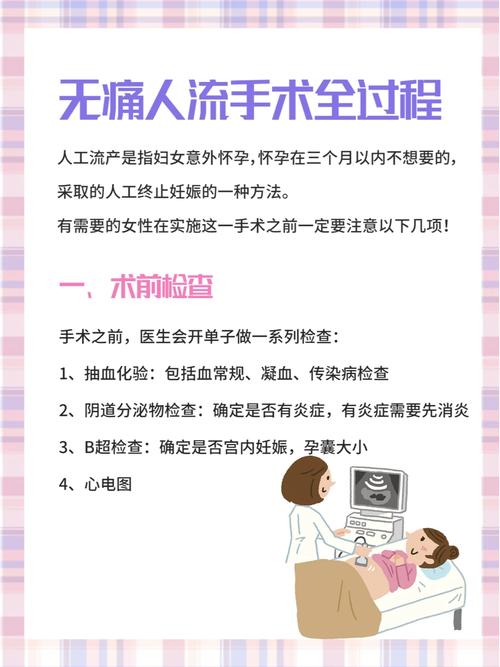 无痛人流手术,真的“无痛”吗?这些真相你一定要知道!